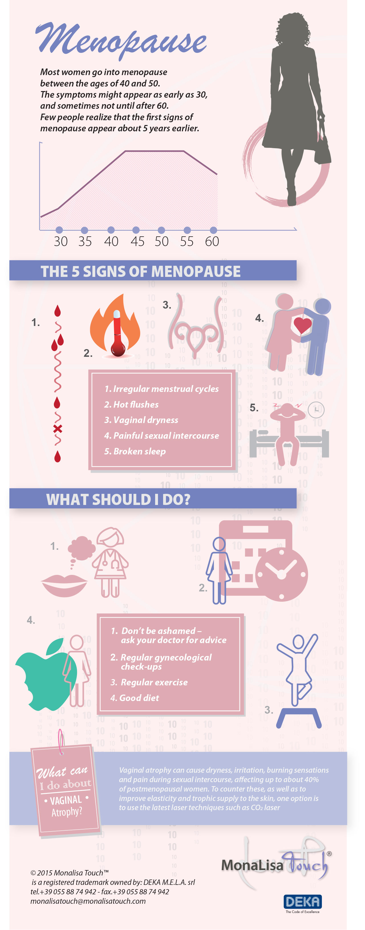 ”infographic-menopause”