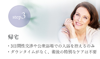 Step3 帰宅