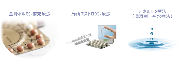 全身ホルモン補充療法、局所エストロゲン療法、非ホルモン療法