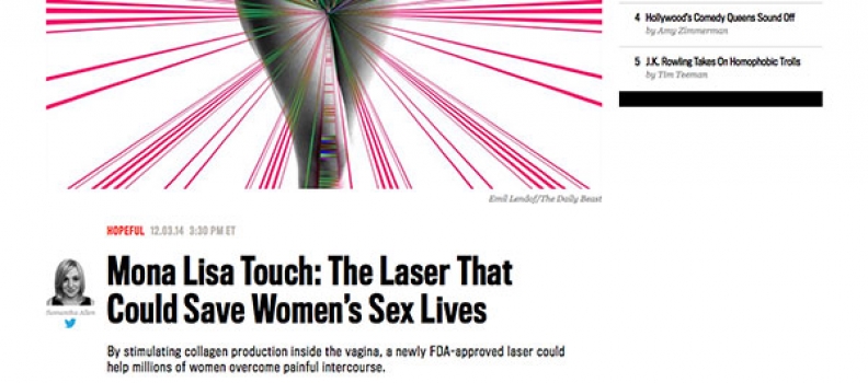 MonaLisa Touch: The Laser That Could Save Women’s Sex Lives